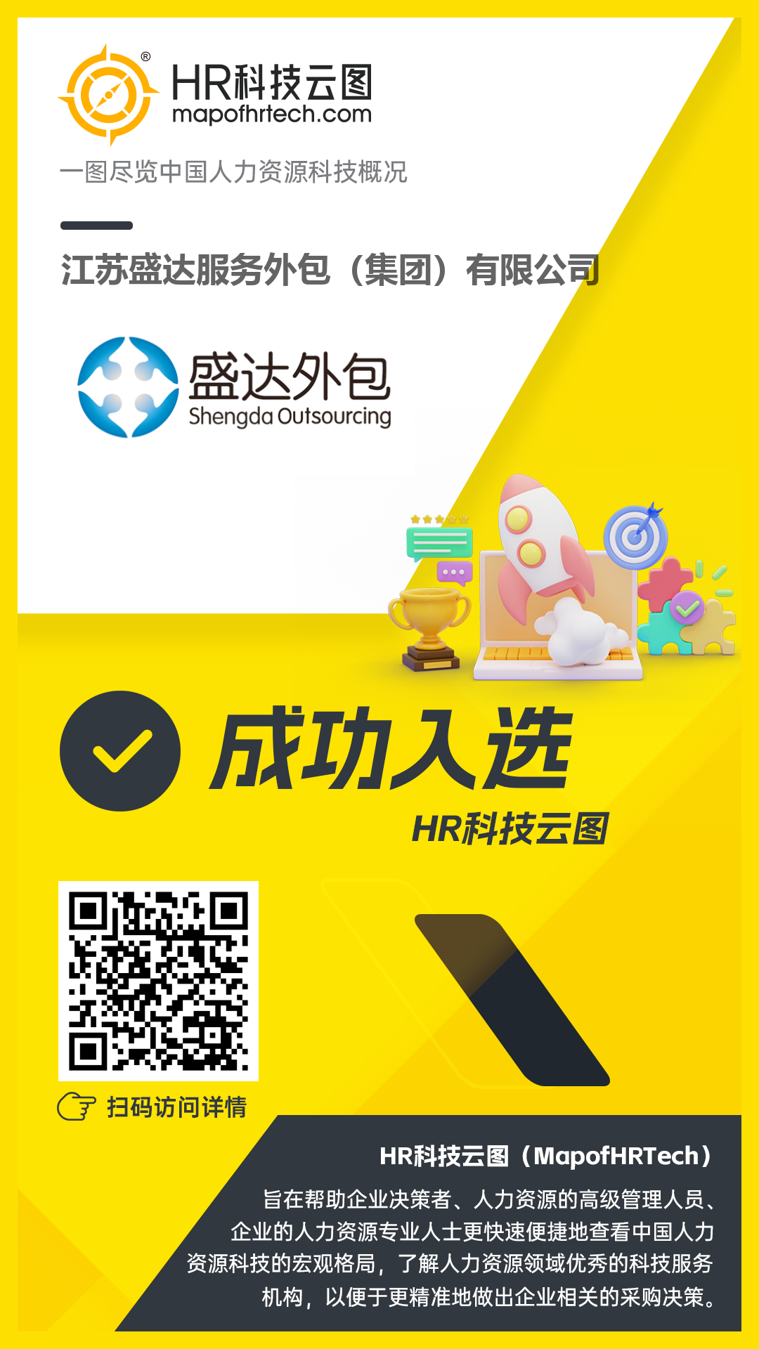 江苏盛达服务外包（集团）有限公司- HR科技云图- mapofhrtech.com